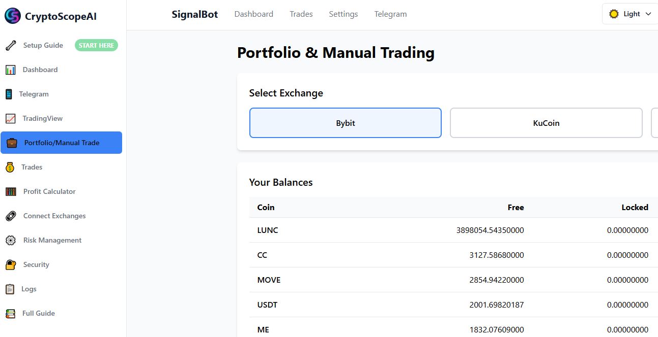 Portfolio and manual trading